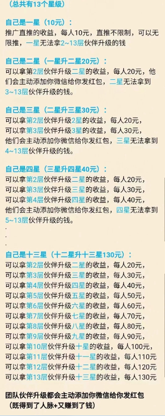 超级人脉只需10元创富系统好项目，人人可做，被动收益日入四位数！